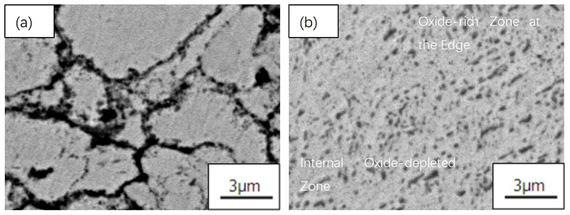 How does AgSn Alloy Powder Particle Size Affect Performance?