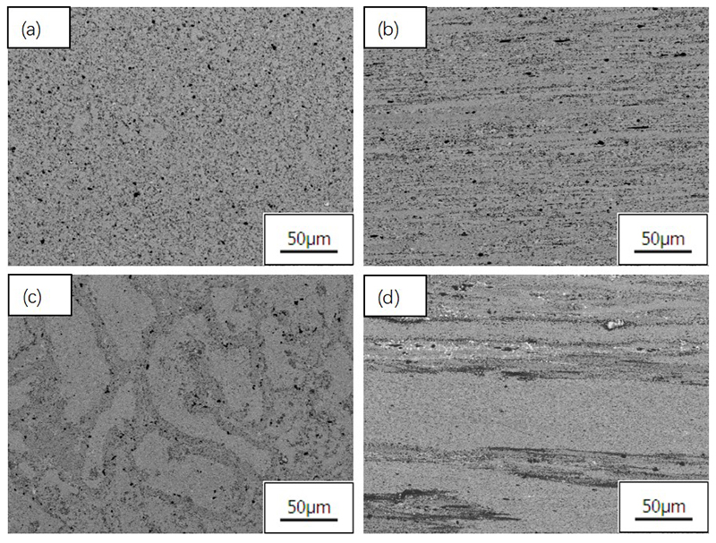 How does AgSn Alloy Powder Particle Size Affect Performance?