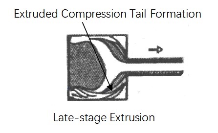 Innovations in the Production of Silver-based Contact Materials: Process Secrets for over 95% Material Utilisation Revealed