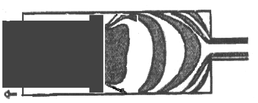 Extruder Rod Breaks Away from the Extruder