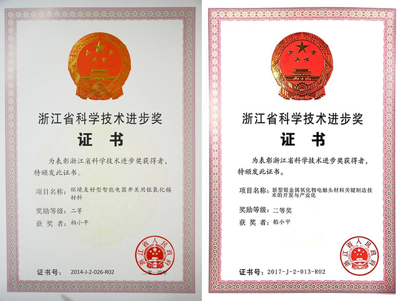 Selected honorary certificates received by Bai Xiaoping