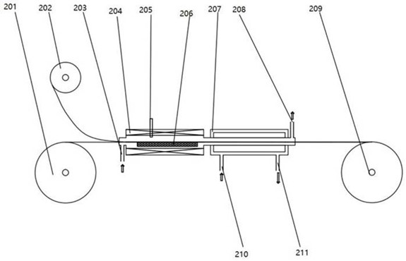 Continuous process for applying the BAg15CuP filler strip (202) to the copper side of the bonded tungsten-copper profile (201). Continuous process for applying the BAg15CuP filler strip (202) to the copper side of the bonded tungsten-copper profile (201).