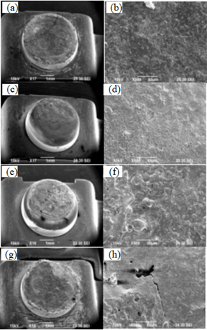 The arc erosion morphology of AgNi materials with different Ni content