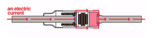 Type Thermal Fuse Pre-action Current Loop