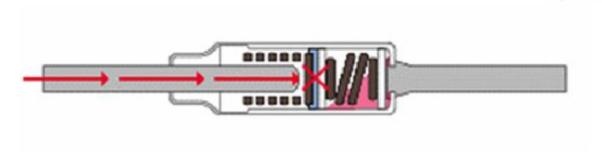 Type Thermal Fuse After Action