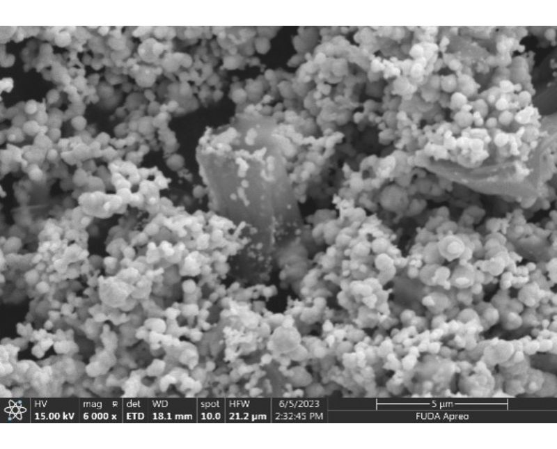Coated Powder - PM03